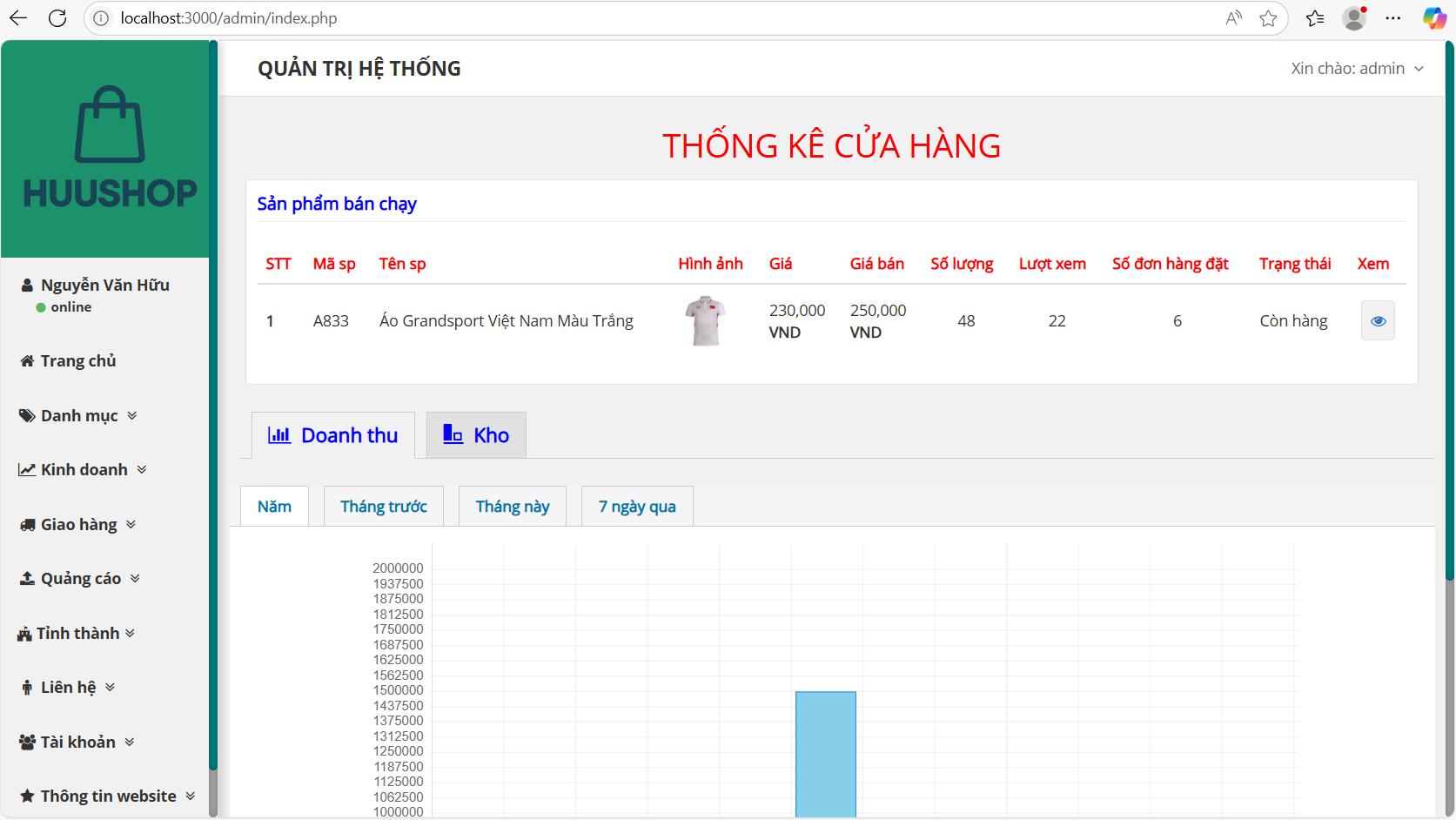 hệ thống tích hợp bán quần áo